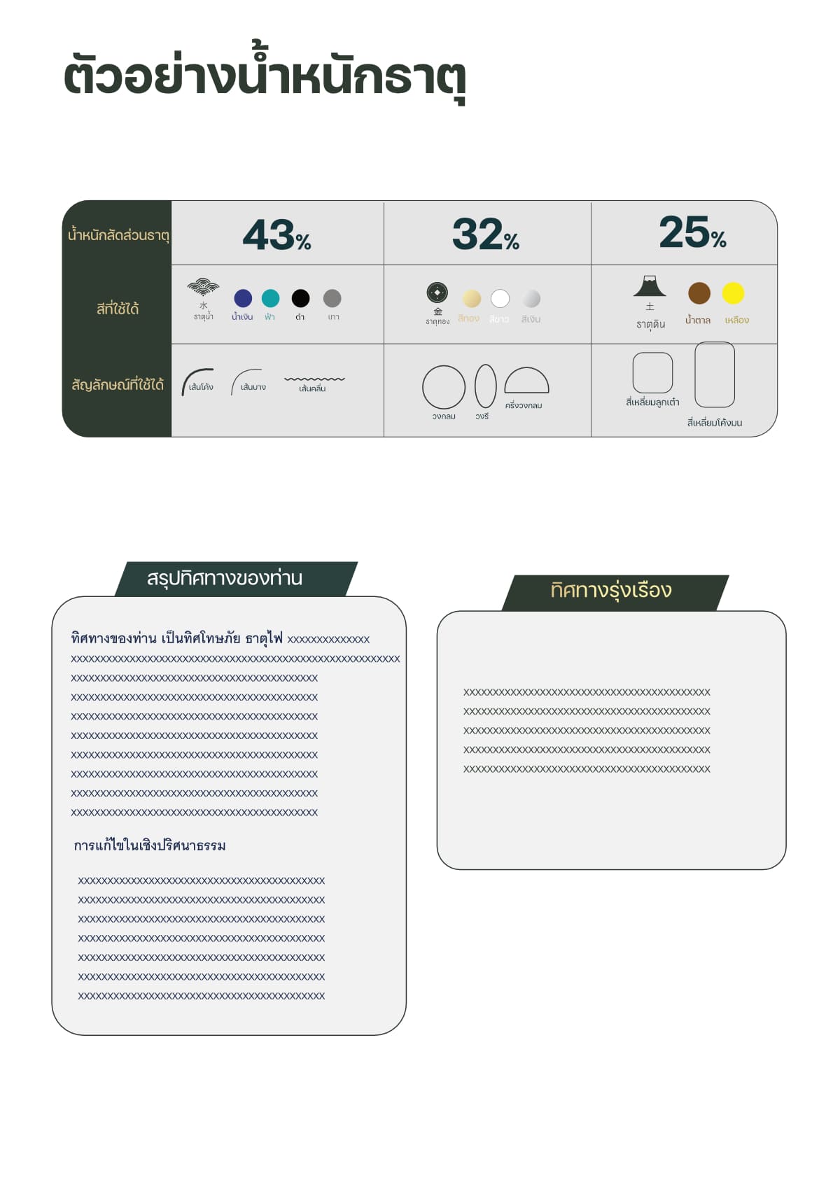 ตัวอย่างการคำนวณธาตุ4