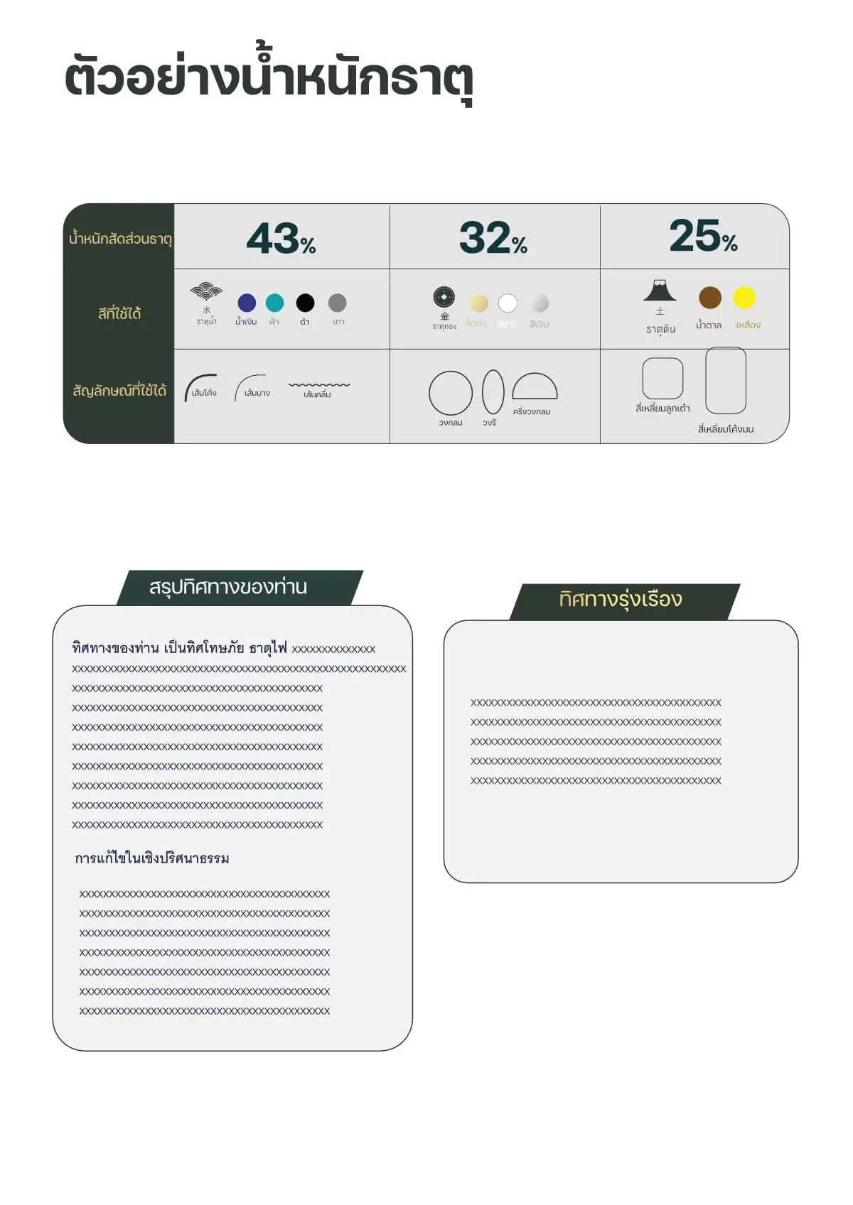 ตัวอย่างการคำนวณธาตุ4